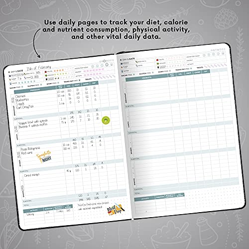 Clever Fox Food Journal Pro – Diet & Wellness Planner for Women & Men – Weight Loss Diary with Calorie Tracker – Food Log for Tracking Meals, Exercise & Weightloss - Undated, 7" x 10" Black